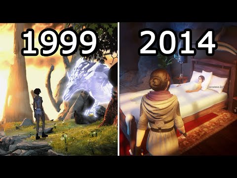 Evolution of The Longest Journey (1999-2014)