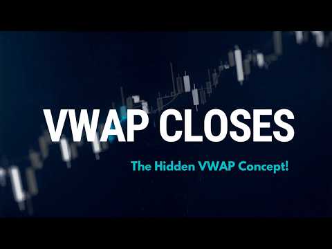The Hidden VWAP Levels