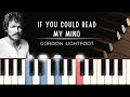 Gordon Lightfoot - If You Could Read My Mind (MIDI + synthesia tutorial + piano sheets)