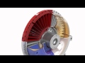 Fluid Flywheel Animation