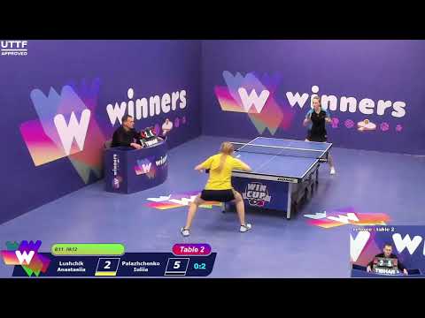 WINners CUP table 2  06.02  Lushchik Anastasiia - Palazhchenko Iuliia 15:30