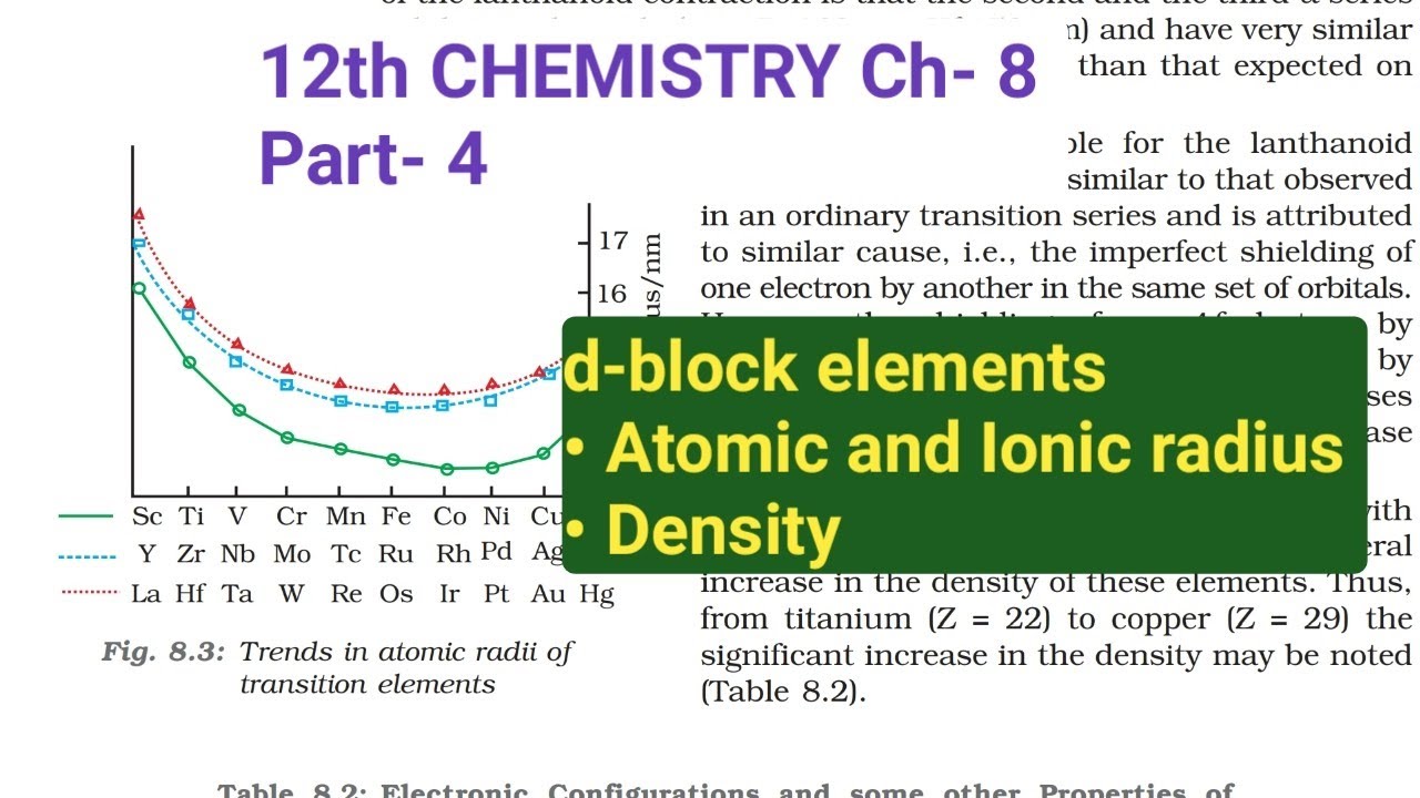 12th Chemistry Ch-8||Part-4||Atomic and ionic sizes of d-block elements||Study with Farru