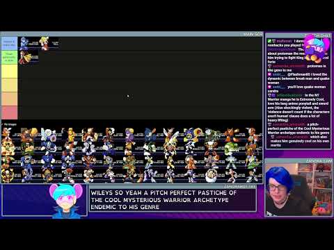 GOOD! MORNING! MEGA MAN! - 6 Year Anniversary Special! Ranking All Classic Robot Masters