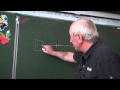 Вечный двигатель - Perpetuum Mobile 