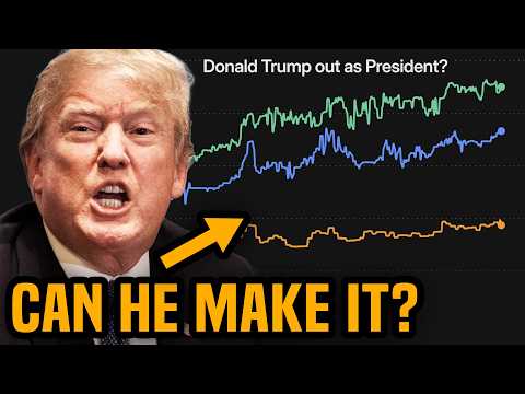 Trump odds of not surviving term EXPLODE