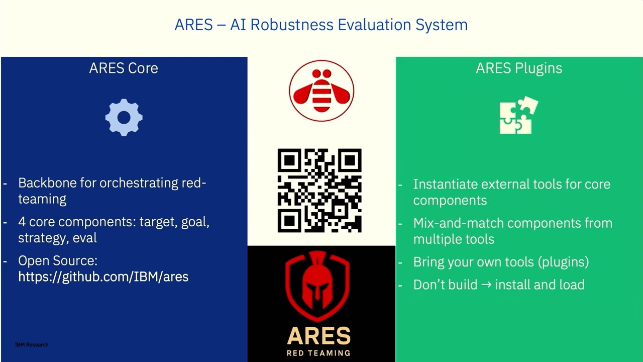 Red teaming generative AI at scale