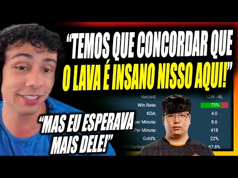 BRUCER ANALISOU ESTATÍSTICAS DOS MIDS DO CBLOL, FALA SOBRE NOTA DO LAVA E TIME QUE VENCERÁ O CBLOL