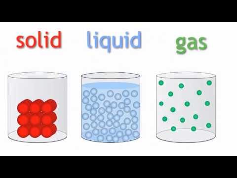 Fisiese Wetenskap GRAAD 8: 23 April 2020 - periode 6 (2386)