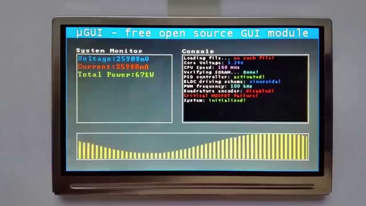 µGUI - Free Open Source GUI for Embedded Systems