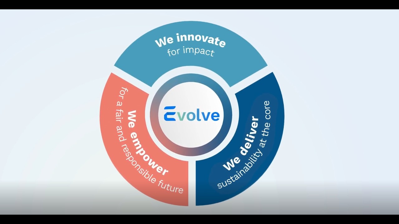 Technip Energies - EVOLVE sustainability program