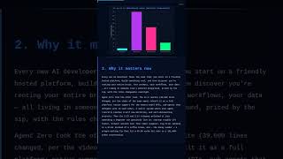 39,000 Lines Later: Agent Zero Is Now an AI Operating System — Should It Be Your First?