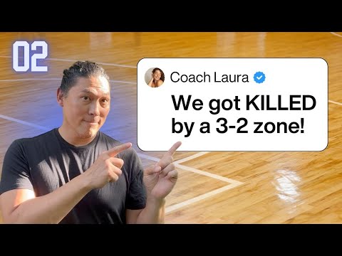 "Triangle" Offense vs. 3-2 or 1-2-2 Zone Defense