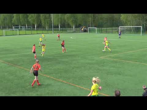 Ilves   Loiske  C  Tytöt Treenipeli 24 05 2021