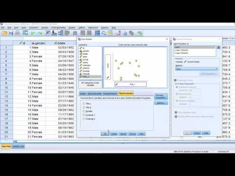 Introduction to linear regression
