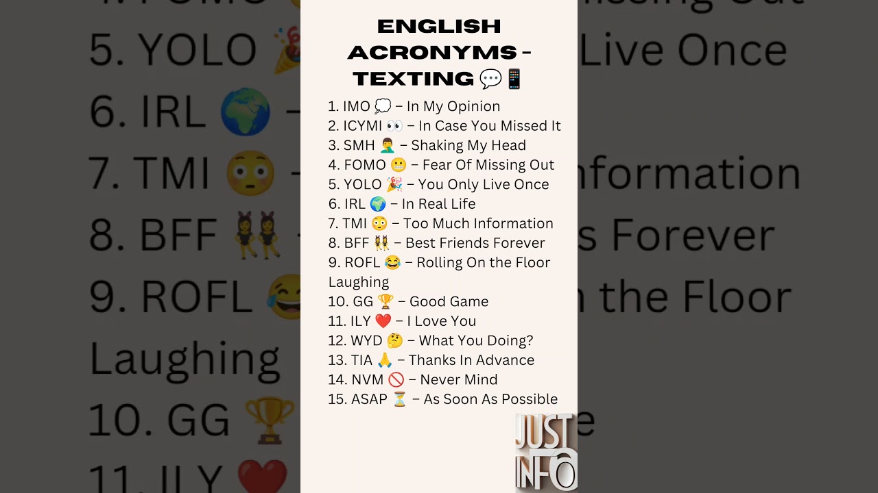 The Weird World of English Texting Acronyms #acronym #learn