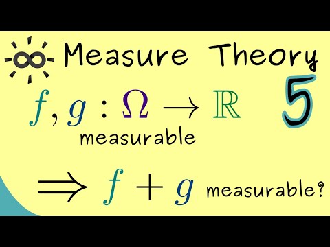 Measure Theory Part 5 Measurable maps