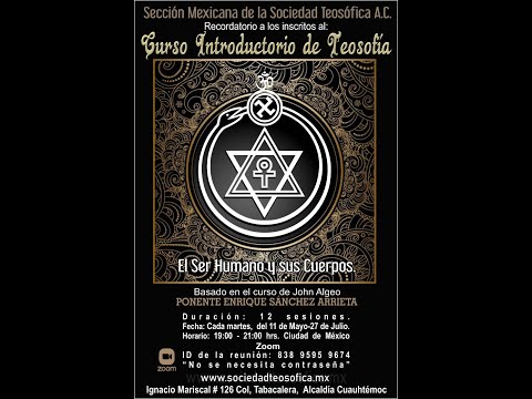 Curso Introductorio de Teosofía, EL SER HUMANO Y SUS CUERPOS