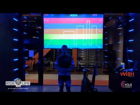 LIVE - Saulo Vasconcelos  - Yellow Card - Free Ride