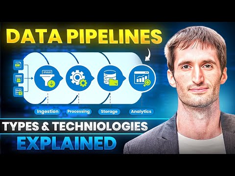 Data Pipelines in 8 minutes: Streaming, Batch, and on-demand