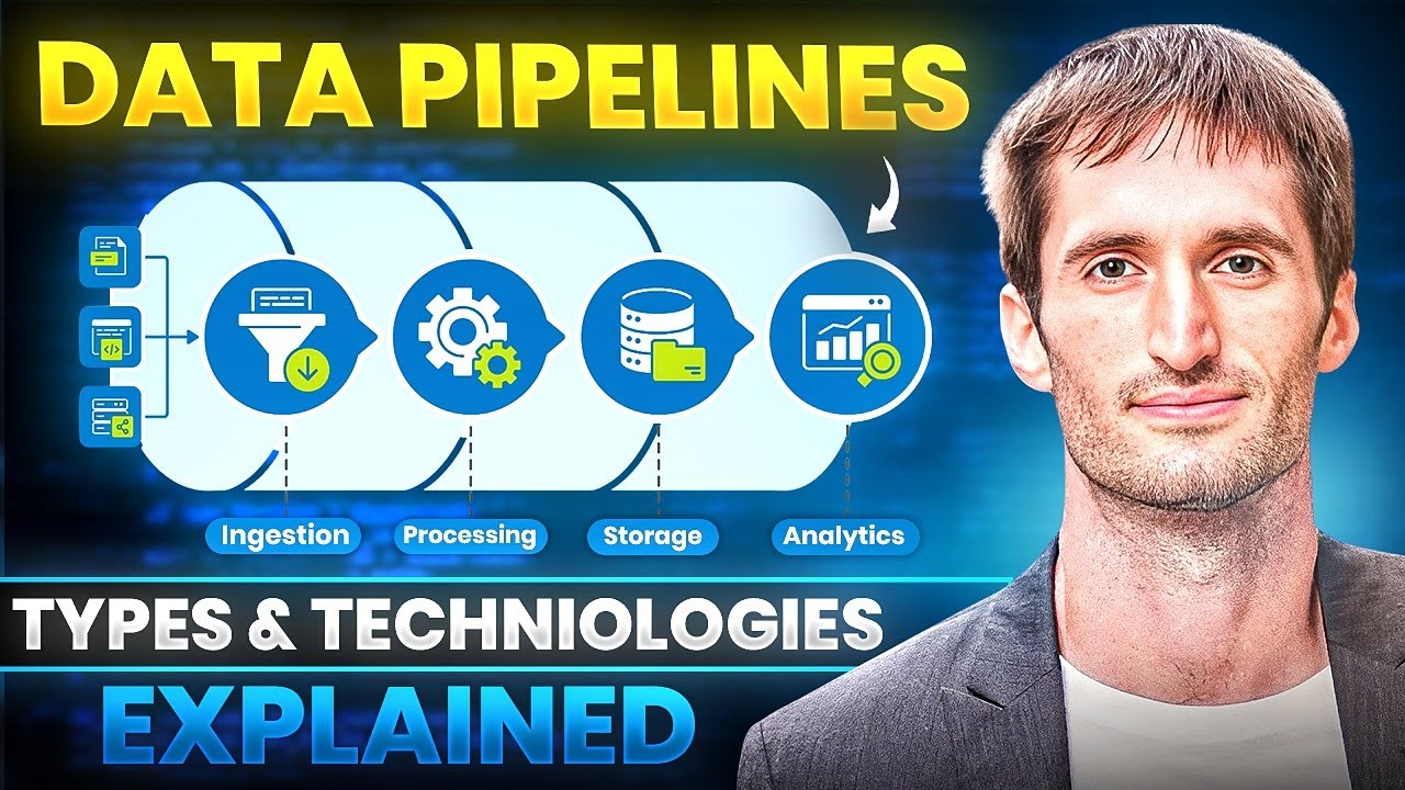 Data Pipelines in 8 minutes: Streaming, Batch, and on-demand