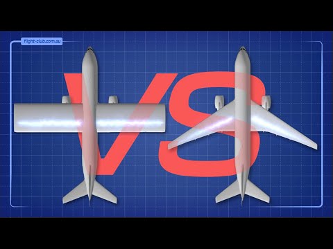 Swept Wings | Simple explanation of a complex topic.