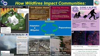 Three Minute Thesis Webinar on NOAA&#39;s Role in Wildfire Events