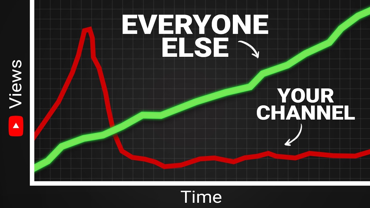 YouTube HACKS are killing your channel. Try this instead