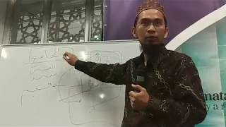 Download lagu Kajian Ustadz Adi Hidayat, Lc,.MA., TERBARU 2018 mp3