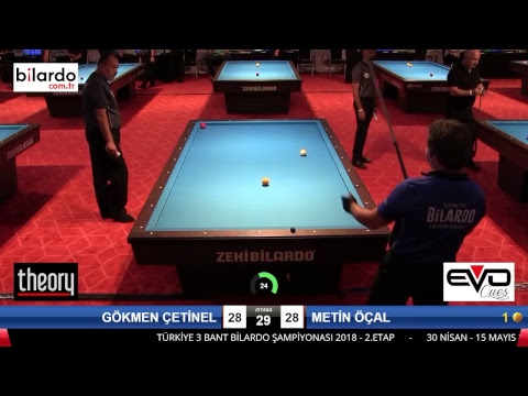 GÖKMEN ÇETİNEL & METİN ÖÇAL Bilardo Maçı - 2018 ERKEKLER 2.ETAP-6.Ön Eleme