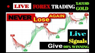 🔴LIVE FOREX DAY TRADING - XAUUSD SIGNALS || GDP & UNEMPLOYMENT || My Trading Strategy || 25 APRIL