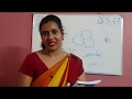 Class 2 English II 25 5 2020