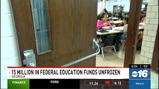 Restoring After School Funding