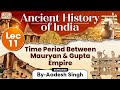 Exploring the Dark Period of Ancient Indian History (200 BC - 300 AD)