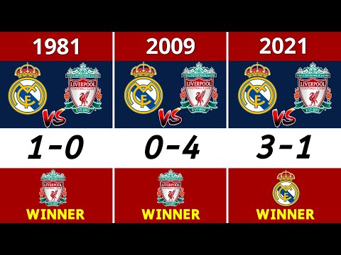 REAL MADRID VS LIVERPOOL HEAD TO HEAD ALL MATCHES RESULTS 1981 - 2022. LIVERPOOL VS REAL MADRID.