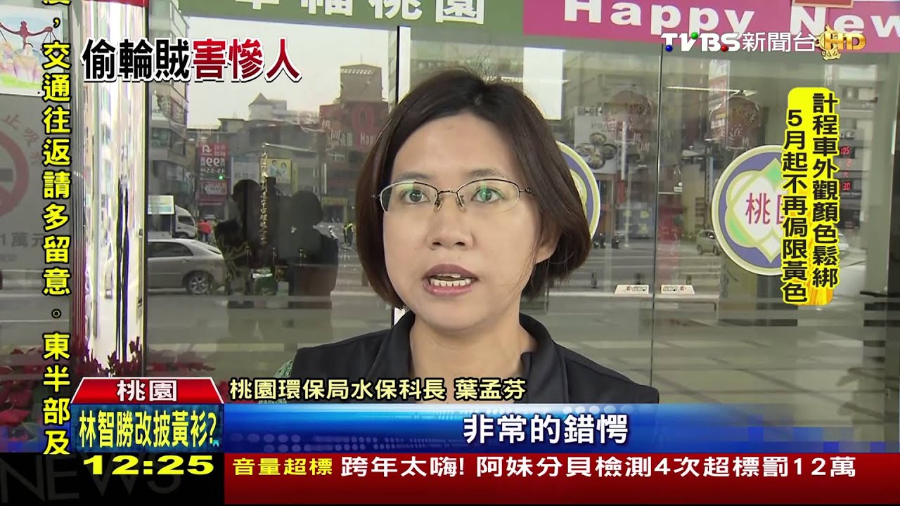 大膽！竊賊看上環保局租賃車　4輪全遭拔