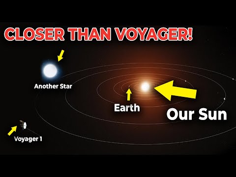 Shocking Discovery: A Rogue Star Got Closer Than Our Farthest Spacecraft!