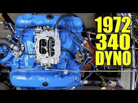 1972 Dodge Charger Rallye 340 Dyno Test - Rare Numbers Matching MOPAR