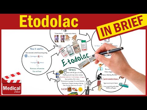 Etodolac 400 mg