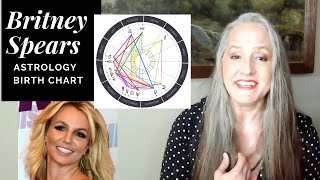 Britney Spears Birth Chart Astrology Analysis - Natal Birth Chart