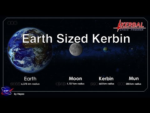 Kerbal Space Program - Rescaled Kerbin Mod