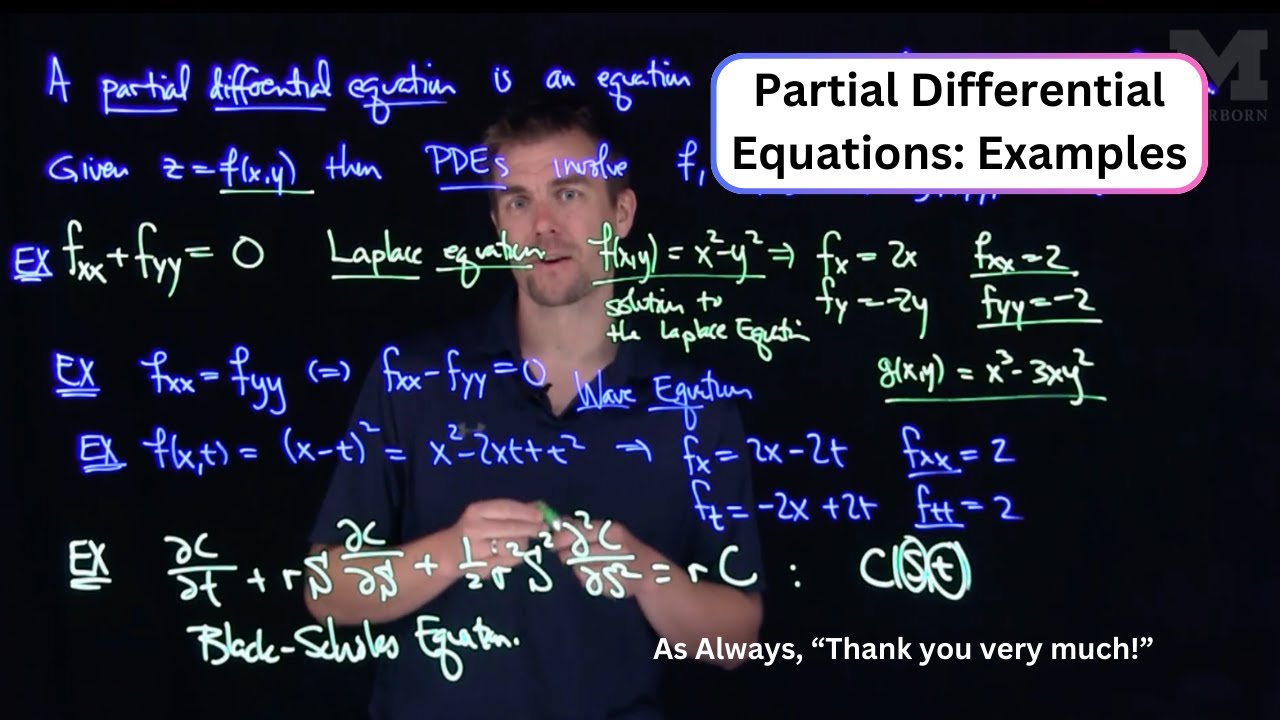 An Introduction to Partial Differential Equations