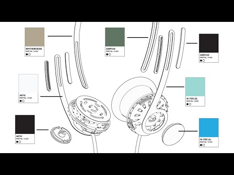 Koss KPH40 Utility Colorway Voting