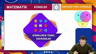 9.Sınıf Matematik Kümeler