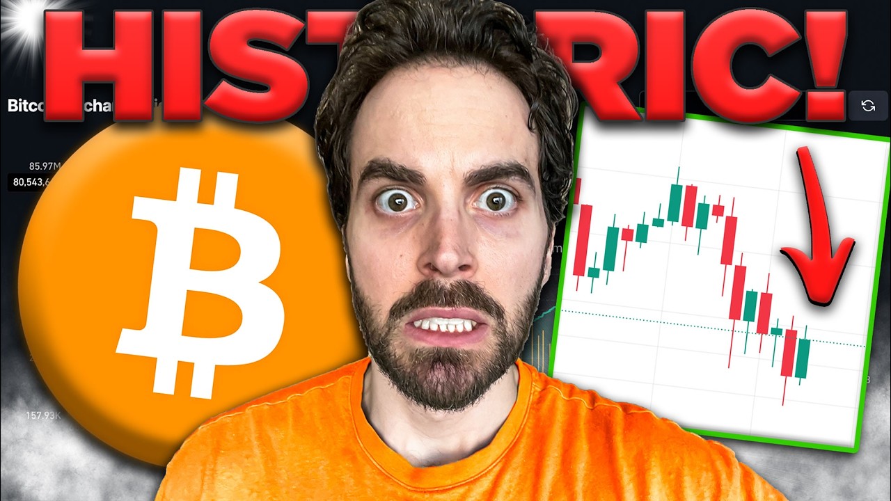 URGENT: Bitcoin Price Enters ‘Perfect Setup’ with Historic Golden Cross