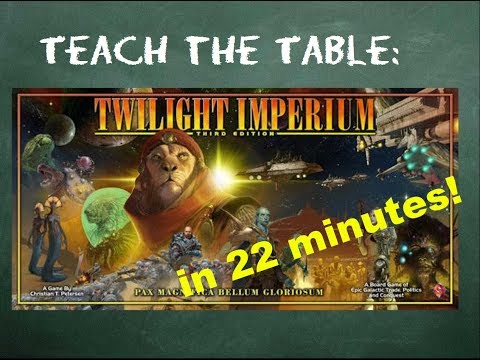 How to play Twilight Imperium (Third Edition) - Teach The Table