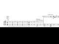 Peter And The Wolf Score Reduction And Analysis