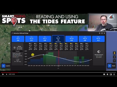 Tide Chart Texas City Dike