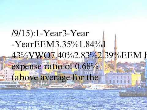 Emerging Market ETFs EEM and VWO  Which is Better