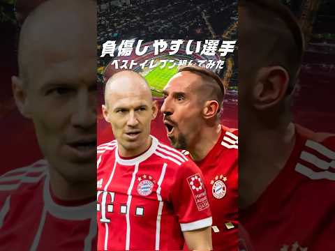 モデル作成を始めるのに十分なツールの例