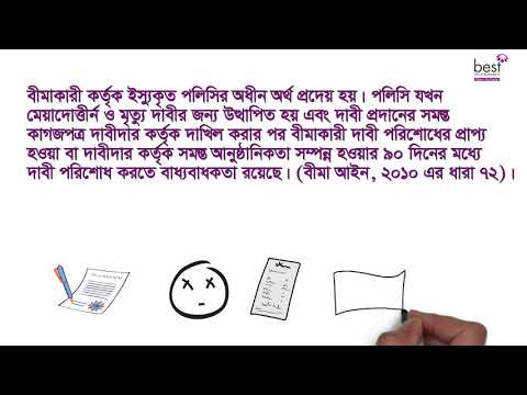 বীমা দাবী প্রাপ্তি আইনগত অধিকার কিভাবে প্রতিষ্ঠিত হয়?